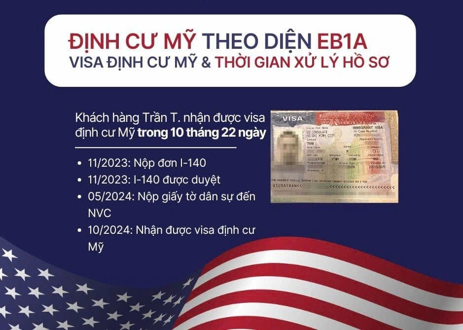 ĐỊNH CƯ MỸ DIỆN EB-1A – NHẬN VISA CHỈ SAU 10 THÁNG 22 NGÀY