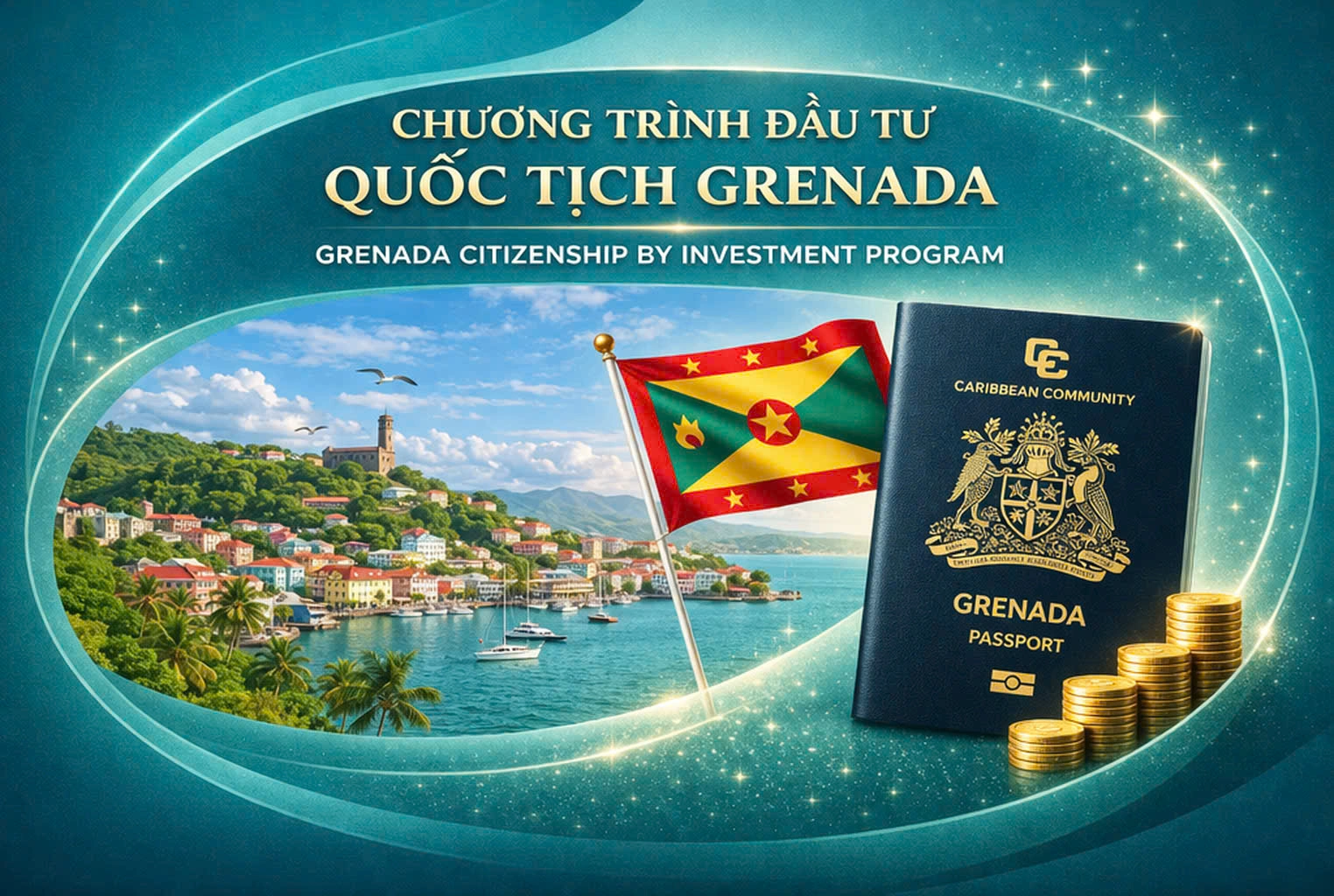 CHƯƠNG TRÌNH ĐẦU TƯ QUỐC TỊCH GRENADA