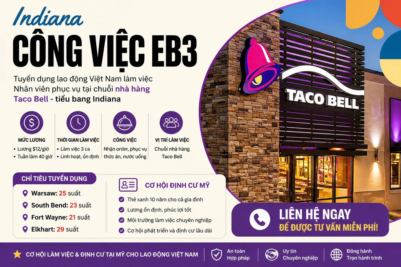 CÔNG VIỆC EB3 TẠI INDIANA – CƠ HỘI LÀM VIỆC & ĐỊNH CƯ MỸ