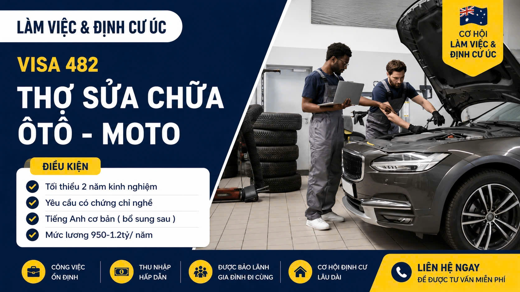 TUYỂN DỤNG VISA 482 ÚC – THỢ SỬA CHỮA ÔTÔ & MOTO