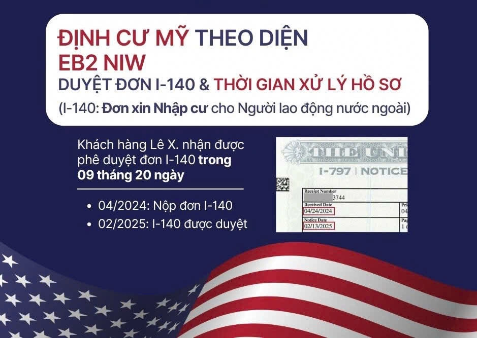 ĐỊNH CƯ MỸ DIỆN EB2 NIW  CHÚC MỪNG KHÁCH HÀNG NHẬN PHÊ DUYỆT I-140